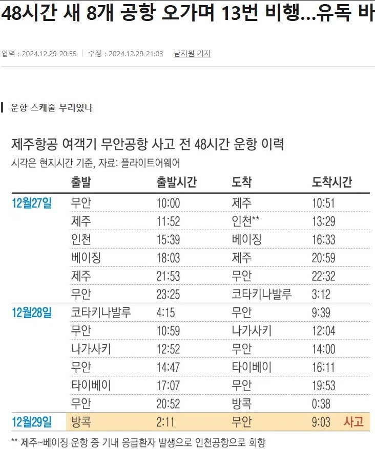 경향신문, 48시간 새 8개 공항 오가며 13번 비행…유독 바빴던 사고기